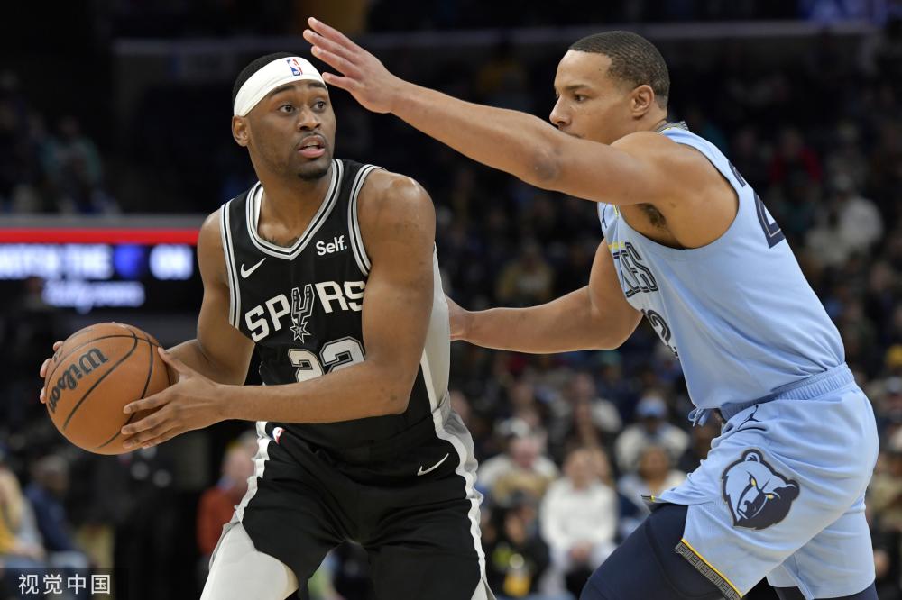 球的重要因 球的重要因