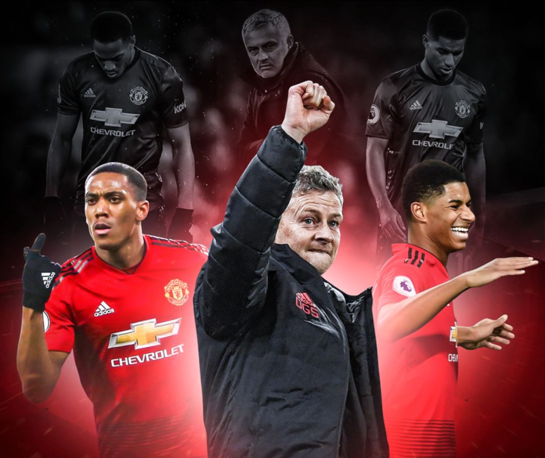 这些新证据 这些新证据